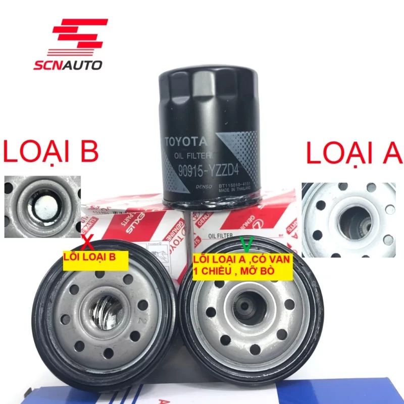 LOẠI A Lọc nhớt, lọc dầu động cơ xe Fortuner, Innova, Prado, Landcruiser, Hilux, Hiace (Mã: 90915YZZD4)